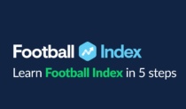 Football Index Image